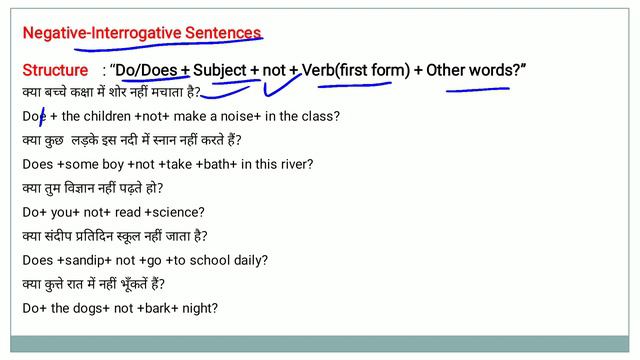 Present Indefinite Tense का Simple,Negative,Interrogative आसान भाषा में समझिए @StudyGSAffairs смотреть онлайн