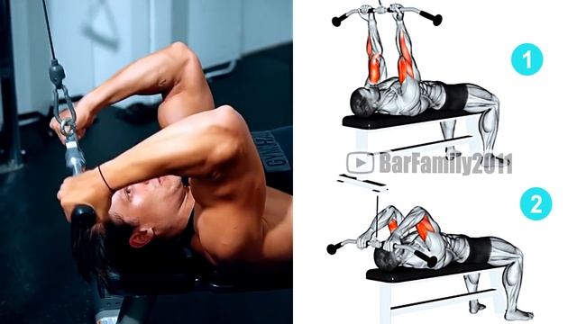 How to Pump Bigger Arms (TOP-Exercises) смотреть онлайн