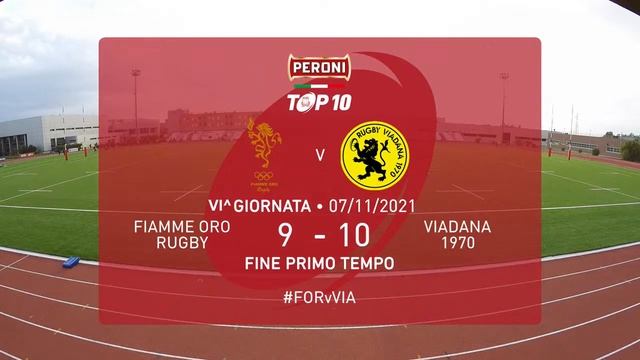 Fiamme Oro vs Viadana rugby 1970 смотреть онлайн