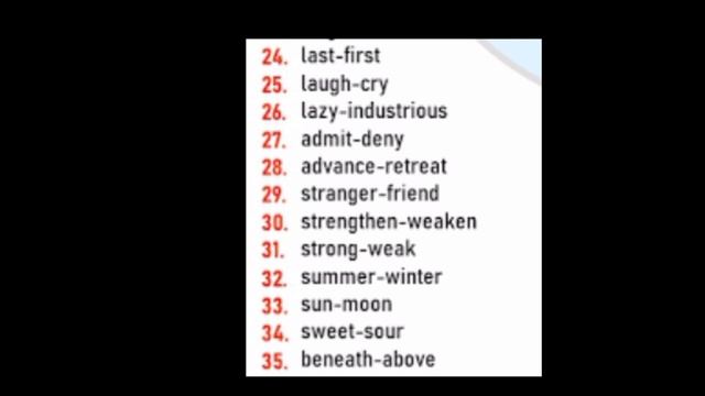 Important Antonym English Words Paper PHP, SPU, Punjab Police//Safdar Malik TV смотреть онлайн