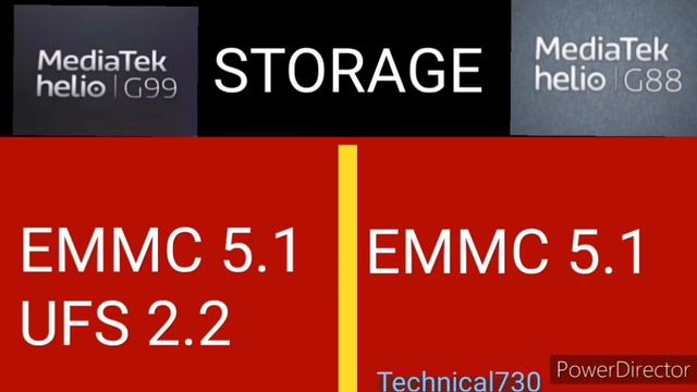 MediaTek Helio G99 Vs MediaTek Helio G88 | Mtk Helio G99 Vs Mtk Helio G88|#technical730 #mtkg99