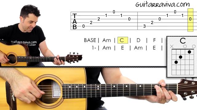 Como tocar House Of Rising Sun ( La Casa Del Sol Naciente) en guitarra arpegios y acordes смотреть онлайн