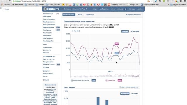 За что люди готовы платить деньги, делать репосты, подписываться и т д смотреть онлайн