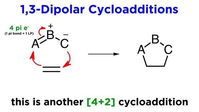 Pericyclic Reactions Part 2: Hetero-DA Reactions and 1,3-Dipolar Cycloadditions смотреть онлайн