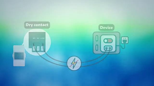 SONOFF TH Elite Smart Temperature and Humidity Monitoring Switch 4 смотреть онлайн
