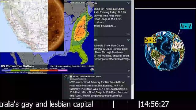 Weather Watch, Tropical weather, Storm Warnings, Solar Storms, California Wild Fires Tornado смотреть онлайн