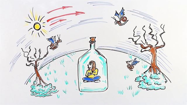 Что такое Когнитивный Диссонанс? смотреть онлайн