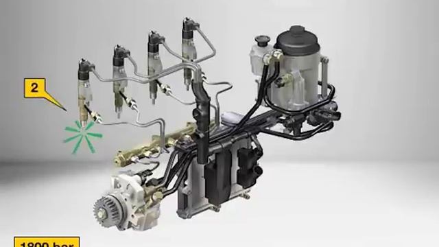Common Rail injection system | MAN Truck & Bus смотреть онлайн