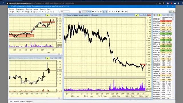 02-06-2020 Утренний брифинг смотреть онлайн