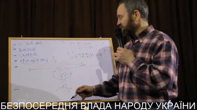 Сергей Данилов. Копное право - древнейшая форма самоуправления славянской общины смотреть онлайн