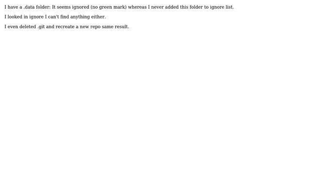 Why git ignores my .data folder? смотреть онлайн