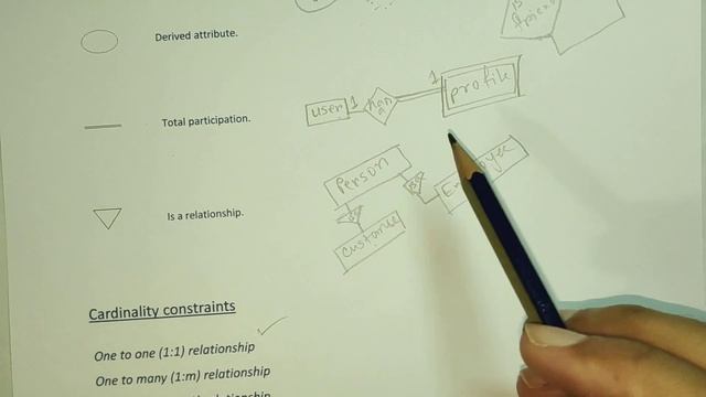 Er diagram tutorial Bangla \ ER Diagram in Bangla \ Entity Relationship Diagram. смотреть онлайн