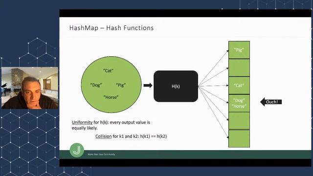 Java Collections (part 2). MJC Light Talk #36 смотреть онлайн