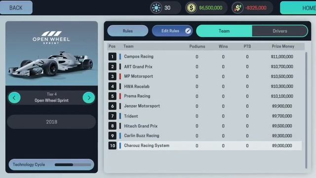 Motorsport Manager Mobile 3 F1 2020 Season Mod. смотреть онлайн