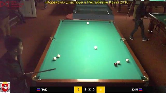 Симферополь 2018. Турнир по пирамиде «Корейская диаспора» смотреть онлайн