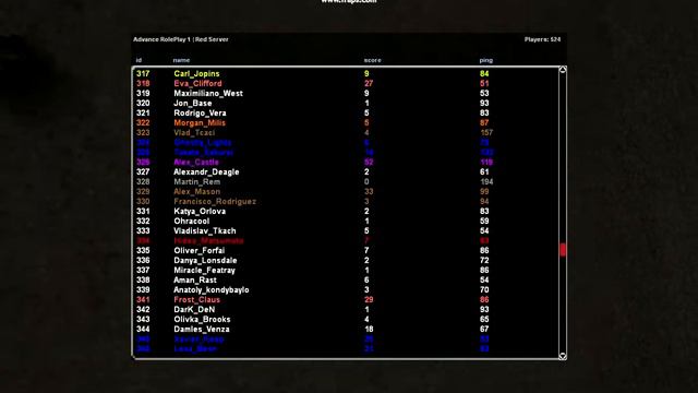 Team Kill смотреть онлайн