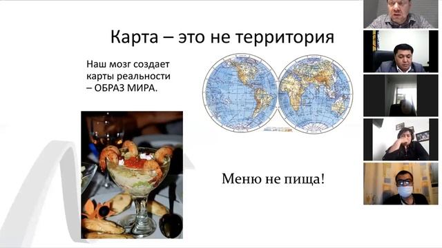 тренинг "Эффективные коммуникации 1" смотреть онлайн