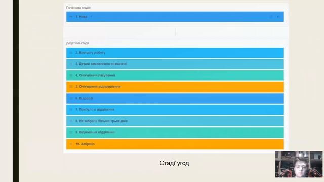 Internet-технології та WEB-дизайн.Автоматизація роботи відділу продажів на основі CRM системи Bitri смотреть онлайн