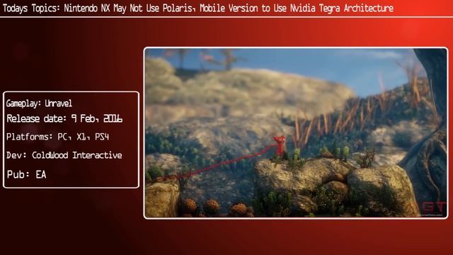 Nintendo NX May Not Use Polaris - Mobile Version to Use Nvidia Tegra Architecture смотреть онлайн