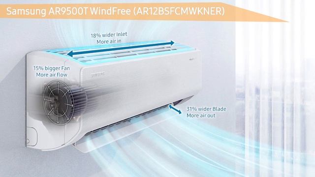 Сплит-система Samsung AR9500T WindFree (AR12BSFCMWKNER) смотреть онлайн