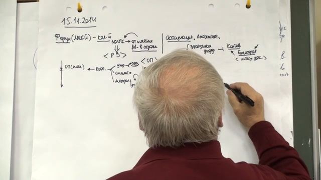 ММПК. ОСА. Форум Аналитика в системе ОПК. смотреть онлайн