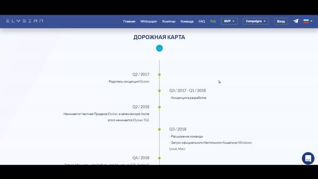 Децентрализованная платформа Elysian смотреть онлайн