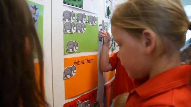 Formative assessment in the classroom смотреть онлайн