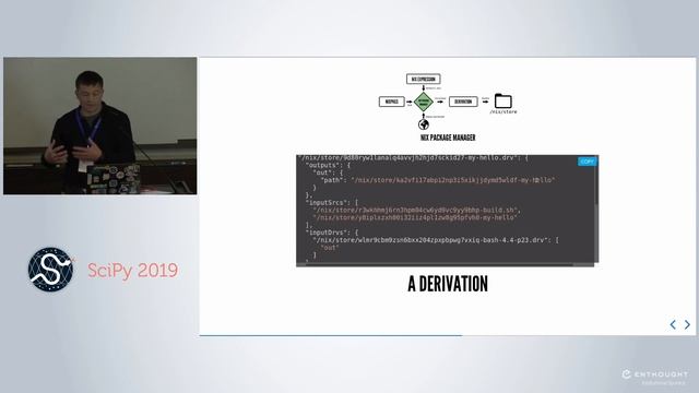 Using Nix for Repeatable Python Environments | SciPy 2019 | Daniel Wheeler смотреть онлайн