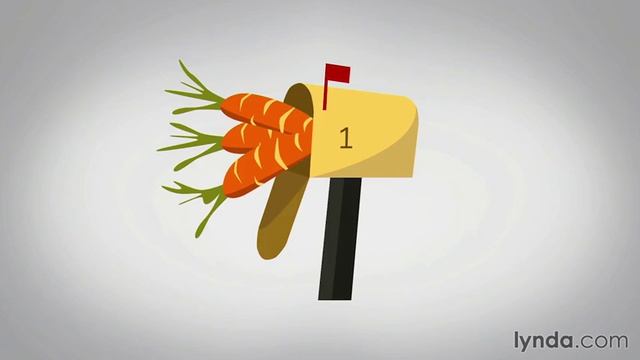 12. Развитие памяти. Дворец памяти и метод Локи смотреть онлайн