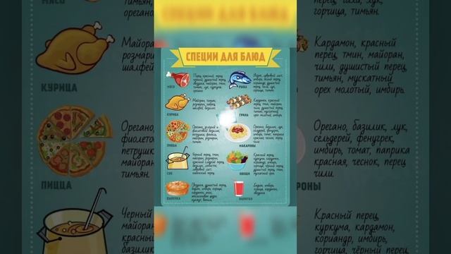 специи для блюд #специи #рецепты #кулинария #1000subscriber