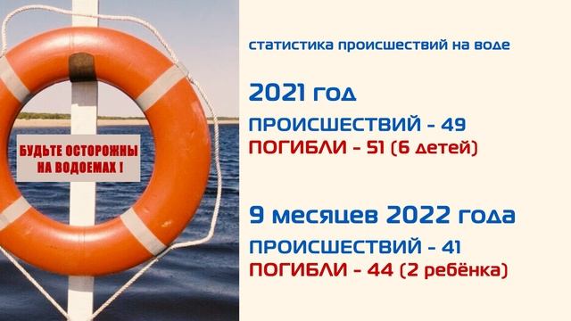 Трагедия на Онежском озере. смотреть онлайн