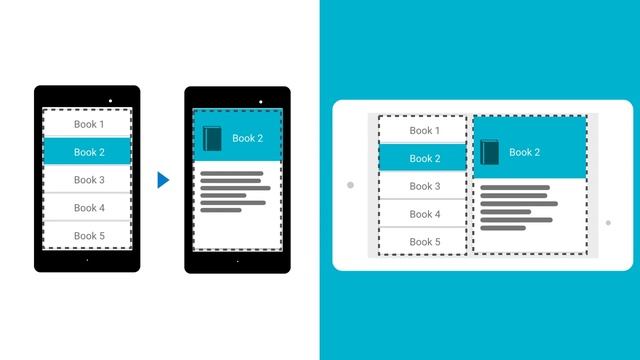 Android Tutorials by JavaCourseDrive - Preference Fragments | Shared Preferences смотреть онлайн