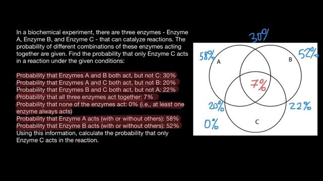 Biostatistics: Venn diagram смотреть онлайн