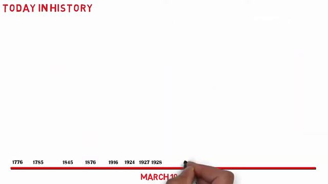 Today in History: March 10 смотреть онлайн