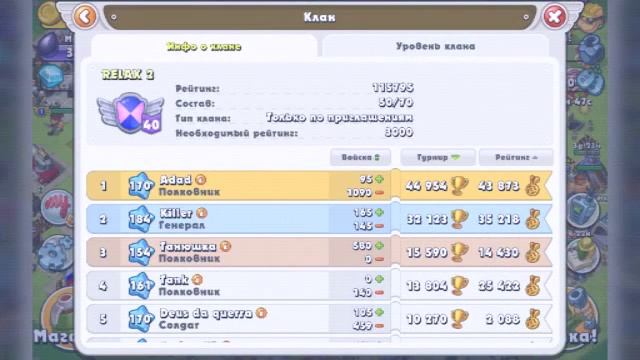 Джангл хит #15 топ 3 самых активных кланов смотреть онлайн