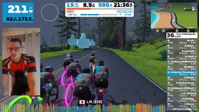WRONG BIKE!?! Can you SPRINT on a climbing bike? смотреть онлайн