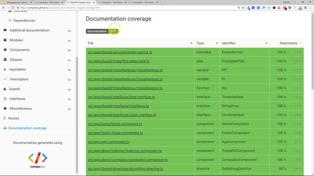 How to generate documentation for your Angular project? - Bite Sized Angular смотреть онлайн