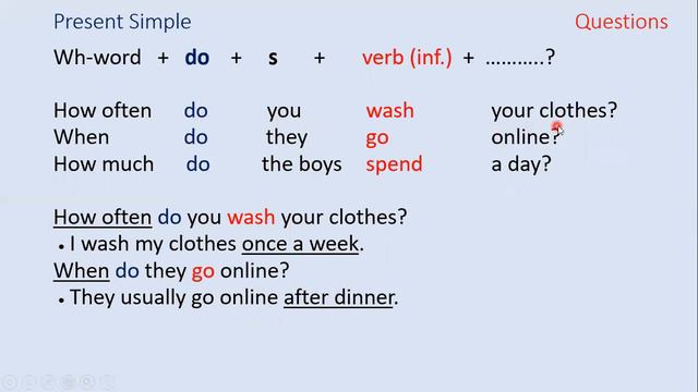 How to Make Correct Questions (Present Simple) смотреть онлайн