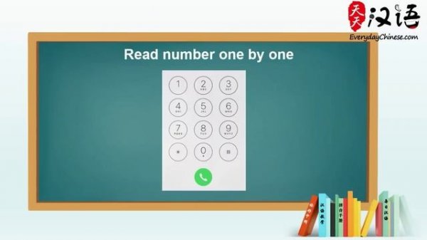 Learn Chinese for Beginners: 30 Basic Chinese Lessons in 3 Hours | SUPER EASY Chinese Course