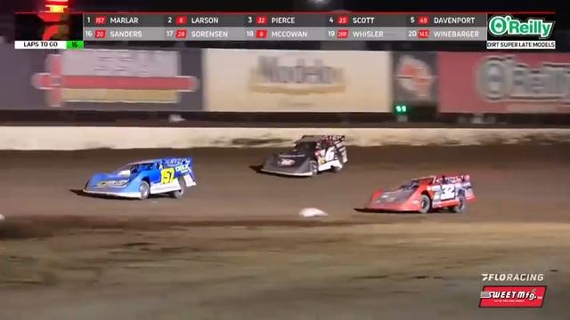 Incredible Wild West Shootout Finale | Sweet Mfg. Race Of The Week смотреть онлайн