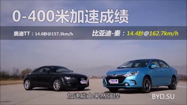 BYD Qin vs AUDI тест драйв, разгон до 100 км/ч (китайская версия) смотреть онлайн