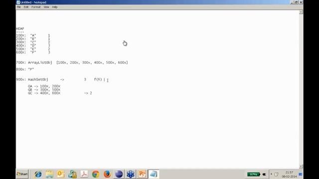 SCJP 6 / OCPJP 6 Certification | Collection Framework (Hashcode usage in Set/Map) смотреть онлайн
