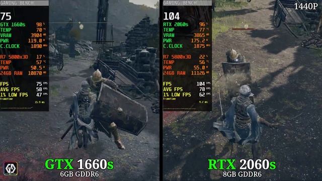 Игровой ПК I7 8700k(аналог)/RTX2060Super8GB ОЗУ16gb