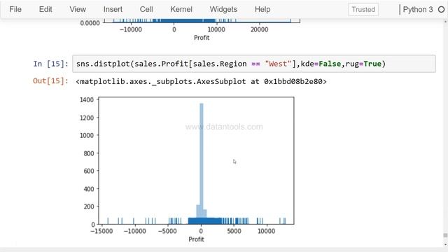 How to Create Distribution Plot (Histogram) using Python Seaborn Library смотреть онлайн