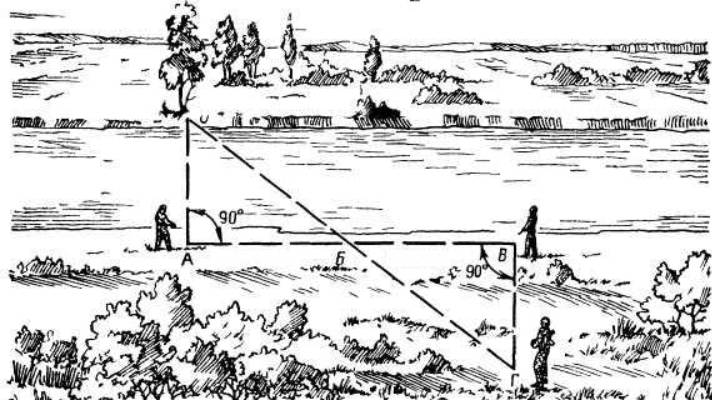 Определение ширины реки смотреть онлайн