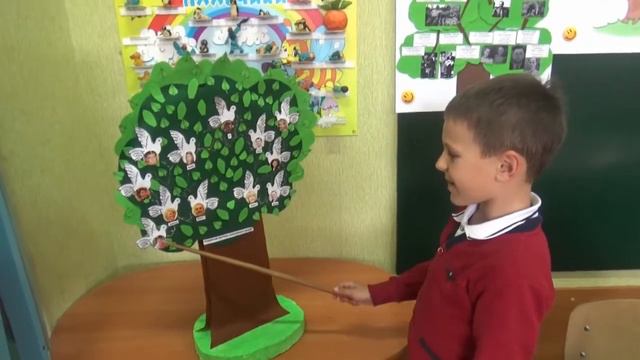 Родинне дерево смотреть онлайн