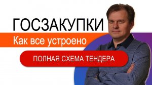 Госзакупки. Как все устроено? Как открыть свой бизнес на госзакупках? Госзакупки для начинающих.