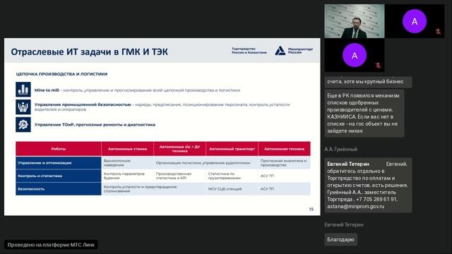 1. Казахстан. Рынок ИКТ Казахстана. Перспективы продвижения российских ИТ-решений