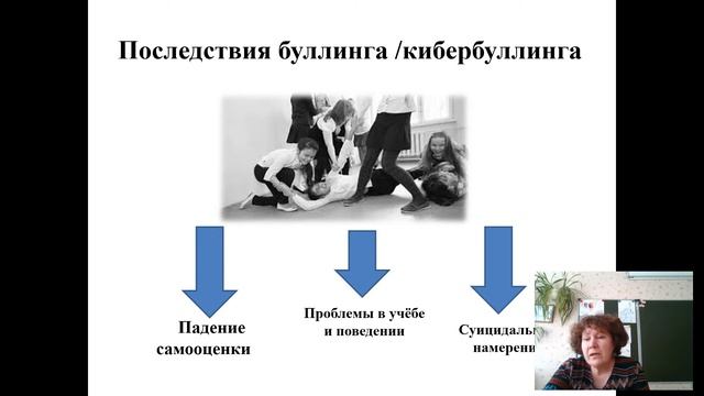 Социальные риски буллинг и кибербуллинг смотреть онлайн