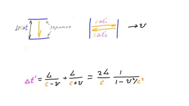 Относительность 3 - Замедление времени, сокращение расстояний смотреть онлайн